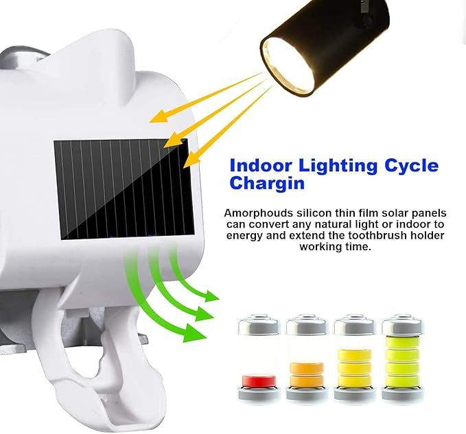 Solar-powered toothbrush holder with indoor lighting cycle charging feature on a white background.